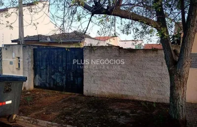 Terreno à venda na Rua Maria do Espirito Santo Moraes, 104, Jardim Tulipas, Sorocaba