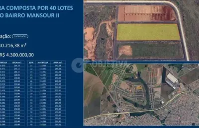 Terreno à venda no Residencial Fruta do Conde, Uberlândia 