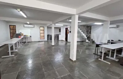 Sala para aluguel, 2 quartos, osvaldo rezende - uberlandia/mg