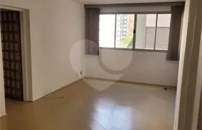 Apartamento com 2 quartos à venda em jardim paulista - sp