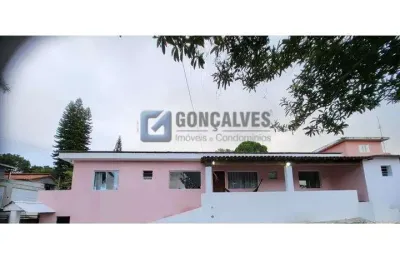 Casa com 2 quartos à venda na Humaita, R, Ouro Fino Paulista, Ribeirão Pires