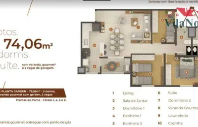 Apartamento à venda, 74 m² por r$ 598.332,46 - manai residence - indaiatuba/sp