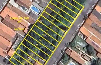 Lotes a partir de 150m² no bairro cidade salvador em jacareí