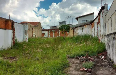 Terreno à venda na Rua Maestro José Victório, Centro, Itu