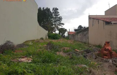 Terreno à venda na Rua Acre, Brasil, Itu