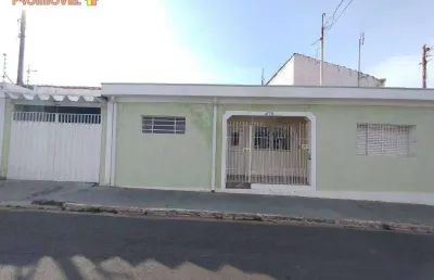 Casa com 2 quartos à venda na Rua Doutor Benjamim Simon, Vila Padre Bento, Itu