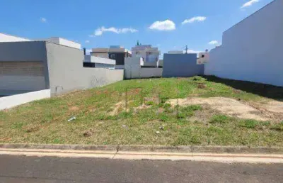 Terreno à venda, 200 m² por r$ 245.000,00 - condomínio residencial reserva ipanema - sorocaba/sp