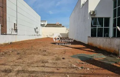 Terreno à venda, 500 m² por r$ 2.650.000 - cidade nova i - indaiatuba/sp