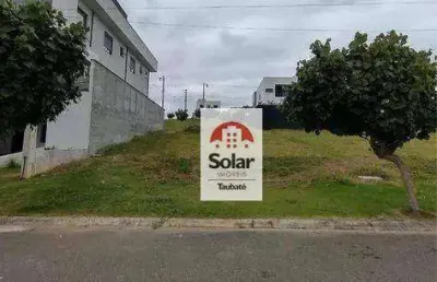 Terreno à venda, 287 m² por r$ 265.000,00 - cyrela landscape - taubaté/sp