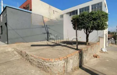Terreno para alugar, 50 m² por r$ 1.060,00/mês - são vicente - piracicaba/sp