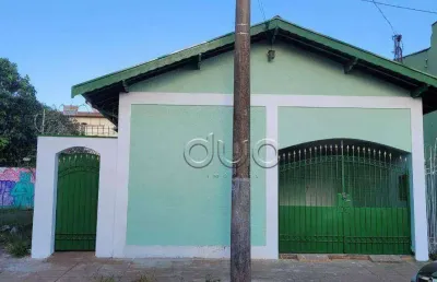 Casa comercial para alugar, 91 m² por r$ 2.764/mês - paulista - piracicaba/sp