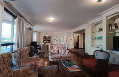 Apartamento à venda em piracicaba no bairro alto com 4 quartos, 198 m² por r$ 750.000 ,00