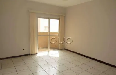Apartamento com 2 dormitórios para alugar, 83 m² por r$ 1.595,00/mês - morumbi - piracicaba/sp