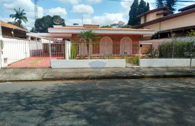 Ponto comercial para alugar no Jardim Esplanada, São José dos Campos 