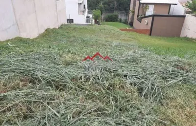 Terreno à venda na Avenida André Costa, 1655, Chácara Morada Mediterrânea, Jundiaí