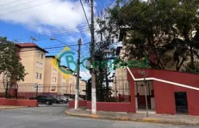 Apartamento com 2 quartos à venda na Rua João Benegas Ortiz, Jardim Marica, Mogi das Cruzes