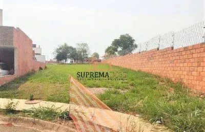 Terreno à venda, 427 m² - condomínio reserva ipanema i - sorocaba/sp