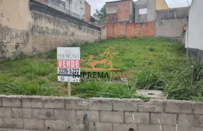 Terreno à venda, 255 m² - parque esmeralda - sorocaba/sp