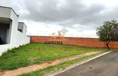 Terreno à venda, 246 m² - condomínio reserva ipanema i - sorocaba/sp