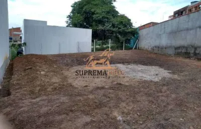Terreno à venda, 258 m² - terras de arieta - sorocaba/sp