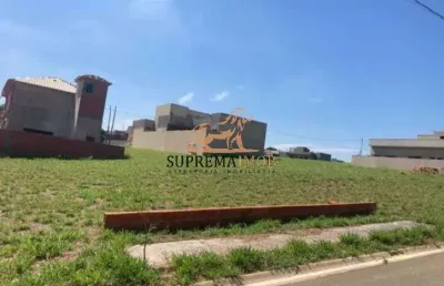 Terreno à venda, 225 m²  - condomínio reserva ipanema ii - sorocaba/sp