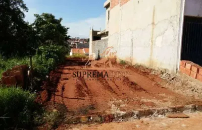 Terreno à venda na Avenida Jomar Luiz Fulan Bellini, 137, Parque São Bento, Sorocaba