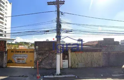 Terreno à venda na Rua Lussanvira, Vila Guarani, São Paulo