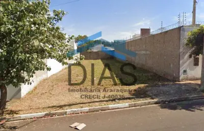 Terreno jardim imperador plano cercado em frente ao reserva do campo