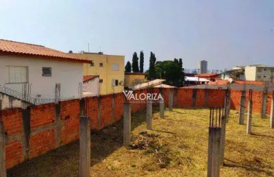Terreno à venda, 564 m² por r$ 990.000,00 - jardim europa - sorocaba/sp