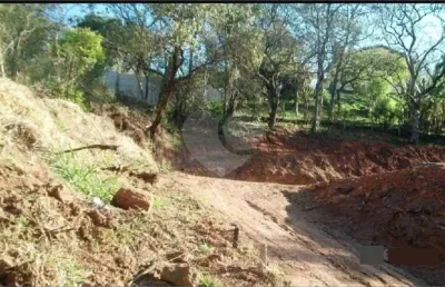 Terreno à venda na Niterói, --, San Fernando Valley, Atibaia