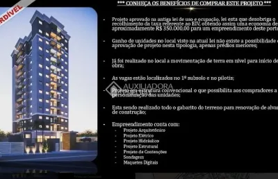 Terreno em condomínio fechado à venda na rua oratório, 4750, jardim ana maria, santo andré, 1282 m2 por r$ 2.600.000