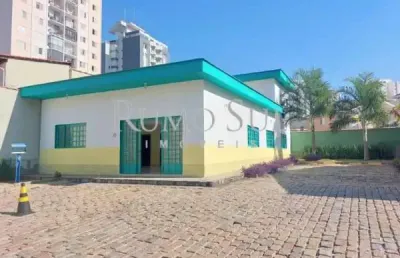 Ponto comercial para alugar na rua daphne dalla torre natale, 81, jardim marajoara, são paulo por r$ 8.500