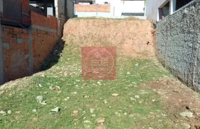 Terreno à venda na Rua Regina Aparecida Bichara Rossi, Parque Residencial São Miguel, Jundiaí