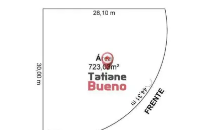 Terreno à venda, 723 m² por r$ 2.013.513,00 - urbanova vii - são josé dos campos/sp