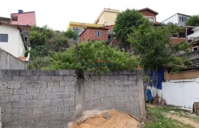 Terreno à venda, 150 m²  - jardim imperial - atibaia-sp