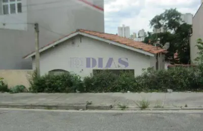 Terreno à venda na Rua Gustavo Magalhães, 108, Jardim Faculdade, Sorocaba