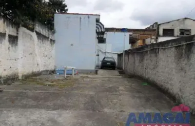 Terreno à venda no jardim independência, jacareí  por r$ 750.000