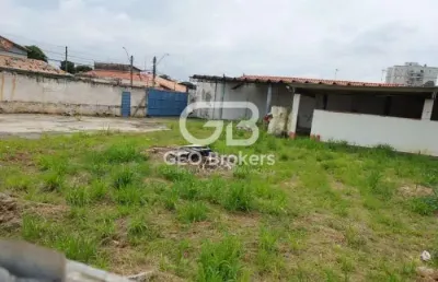 Terreno à venda no jardim independência, jacareí  por r$ 890.000