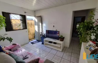 Casa colonia à venda, 2 quartos, 1 vaga, gravatas - uberlândia/mg