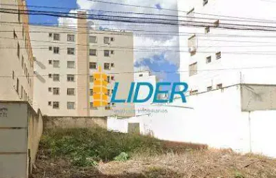 Terreno à venda na Rua da Carioca, Copacabana, Uberlândia