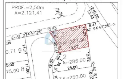 Terreno à venda no jardim san marco, ribeirão preto  por r$ 350.000