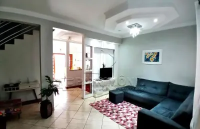 Casa com 3 quartos à venda na Jose Maria Hidalgo, 426, Jardim Itanguá, Sorocaba
