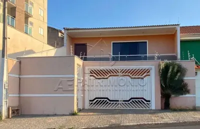Casa com 3 quartos à venda na Bernardo Martins Junior, 360, Jardim Residencial Martinez, Sorocaba