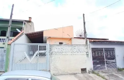 Casa com 3 quartos à venda na José Henrique Da Costa, 249, Vila Dálmatas, Sorocaba