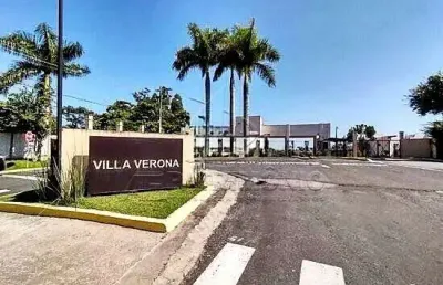 Terreno em condomínio fechado à venda na Avenida Paraná, 4495, Cajuru do Sul, Sorocaba