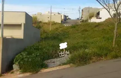 Terreno à venda na Estrada Municipal Engenheiro Marcos Antônio Assis, Jardim Iguatemi, Bragança Paulista