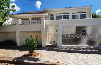 Casa com 3 quartos para alugar na Rua Oscar Pereira da Silva, Jardim Leonor, São João da Boa Vista