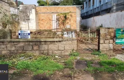 Terreno para venda - 0m², 0 dormitórios, passo da areia