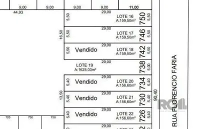 Terreno para venda - 159.5m², 0 dormitórios, belém novo