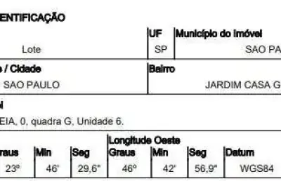 Oportunidade única em sao paulo - sp | tipo: terreno | negociação: venda online  | situação: imóvel